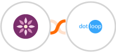 EmailFig + Dotloop Integration