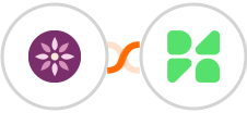 EmailFig + Drime Integration