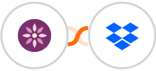 EmailFig + Dropbox Integration