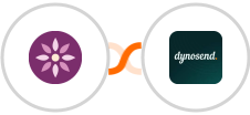 EmailFig + Dynosend Integration