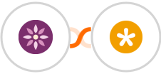 EmailFig + easybill Integration