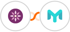 EmailFig + Easymailing Integration
