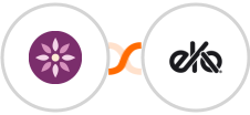 EmailFig + Eko Integration