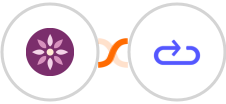 EmailFig + Elastic Email Integration