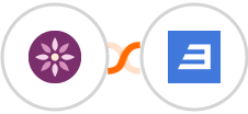 EmailFig + Elite Funnels Integration