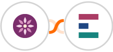 EmailFig + Elorus Integration