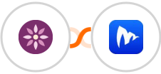 EmailFig + Embudos.ai Integration