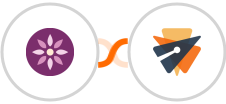 EmailFig + Emelia Integration