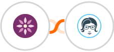EmailFig + Emma Integration