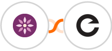 EmailFig + Encharge Integration