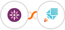 EmailFig + Enginemailer Integration
