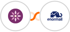 EmailFig + Enormail Integration