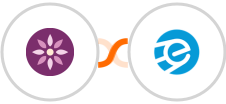 EmailFig + eSputnik Integration