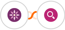 EmailFig + Evidence Integration