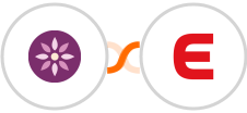 EmailFig + Exact Online Integration