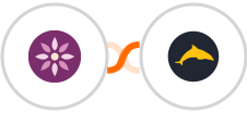 EmailFig + Ezekia Integration