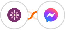 EmailFig + Facebook Messenger Integration
