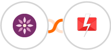 EmailFig + Fast2SMS Integration