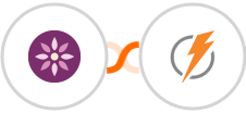 EmailFig + FeedBlitz Integration