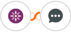 EmailFig + Feedier Integration
