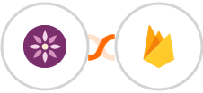EmailFig + Firebase / Firestore Integration
