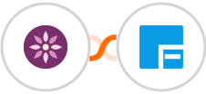 EmailFig + Flexie CRM Integration