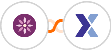 EmailFig + Flexmail Integration