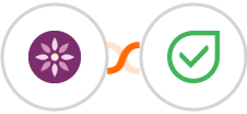 EmailFig + Flowlu Integration