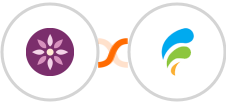 EmailFig + Fluid Pay Integration