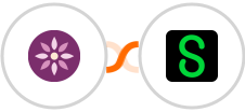 EmailFig + Force Manager Integration