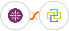 EmailFig + FormCan Integration