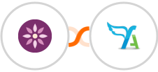 EmailFig + FreeAgent Integration
