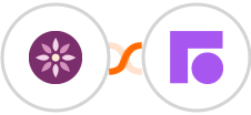 EmailFig + Front Integration
