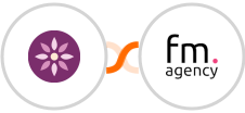 EmailFig + Funky Media Agency Integration