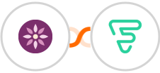 EmailFig + Funnel Premium Integration