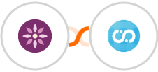 EmailFig + Fusioo Integration