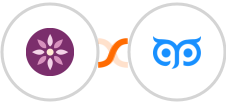 EmailFig + GetProspect Integration