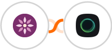 EmailFig + Ghost Integration
