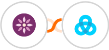 EmailFig + Gist Integration