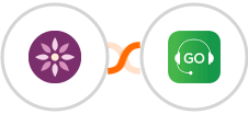 EmailFig + Godial Integration