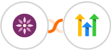 EmailFig + GoHighLevel Integration
