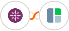 EmailFig + GoodDay.work Integration