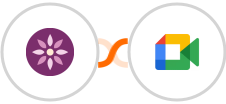 EmailFig + Google Meet Integration