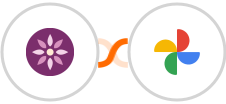 EmailFig + Google Photos(Under Review) Integration