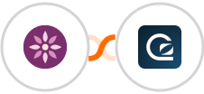 EmailFig + GoSquared Integration