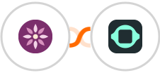 EmailFig + GPTBots Integration