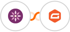 EmailFig + Gravity Forms Integration