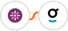 EmailFig + Groove Integration