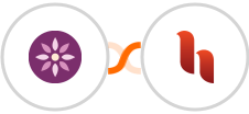 EmailFig + Hana Integration