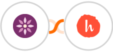 EmailFig + Handwrytten Integration